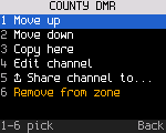 A channel's actions in a zone