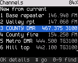 Every channel by number
